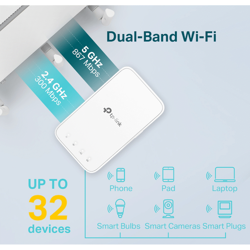 RE300 AC1200 Wi-Fi Range Extender