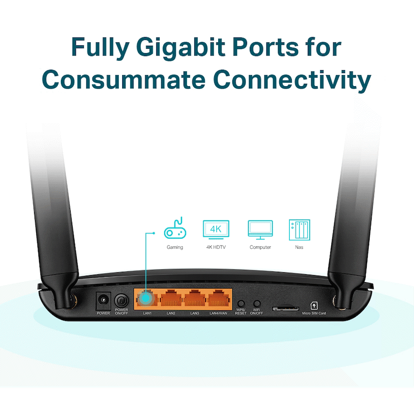 TP-Link Archer MR600 AC1200 4G LTE Cat6 Gigabit Router