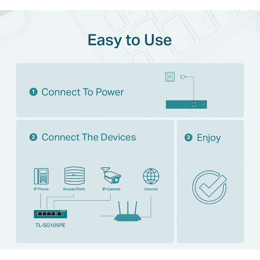 TL-SG105PE 5-Port Gigabit Easy Smart Switch with 4-Port PoE+