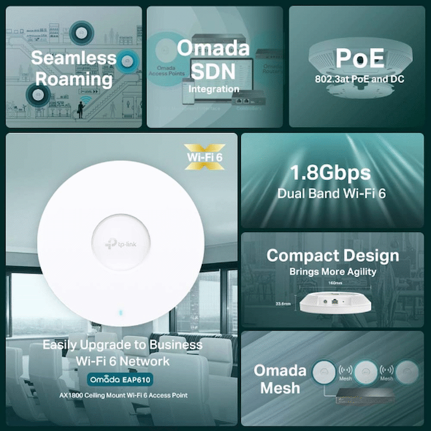 Omada TP-Link EAP610 AX1800 Ceiling Mount Wi-Fi 6 Access Point