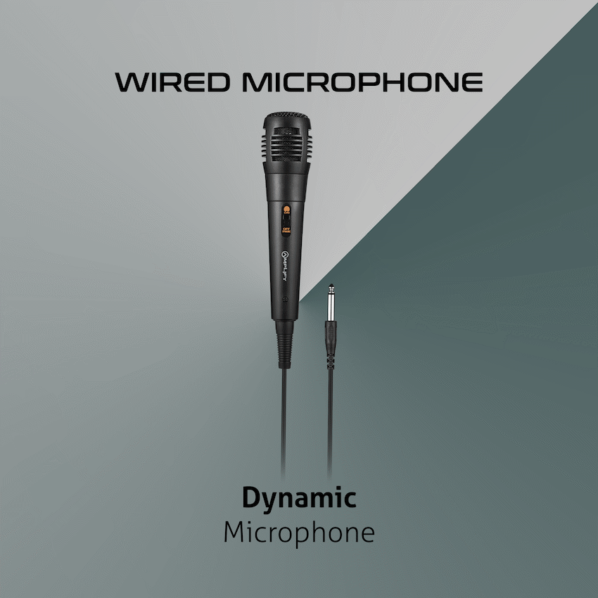Amplify Wired Mic - Guards On Duty Shop & Security Guards