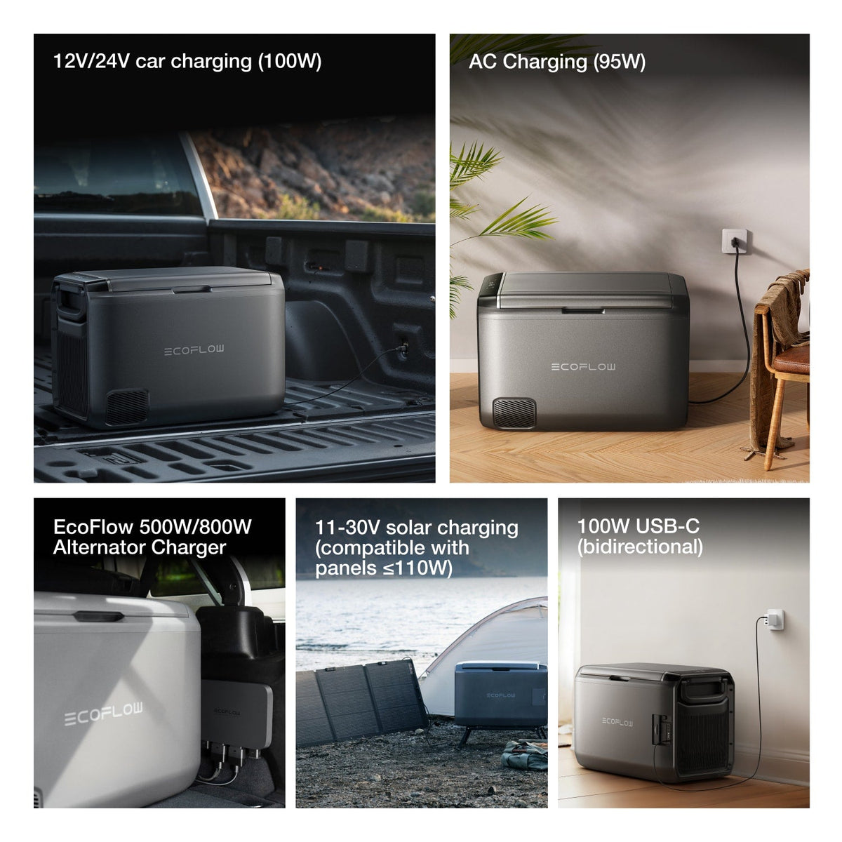 ECOFLOW GLACIER CLASSIC PORTABLE FRIDGE FREEZER - 45L - BATTERY PURCHASED SEPARATELY.