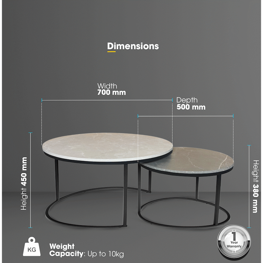 Everfurn Nile Nesting Coffee Table - Greyish
