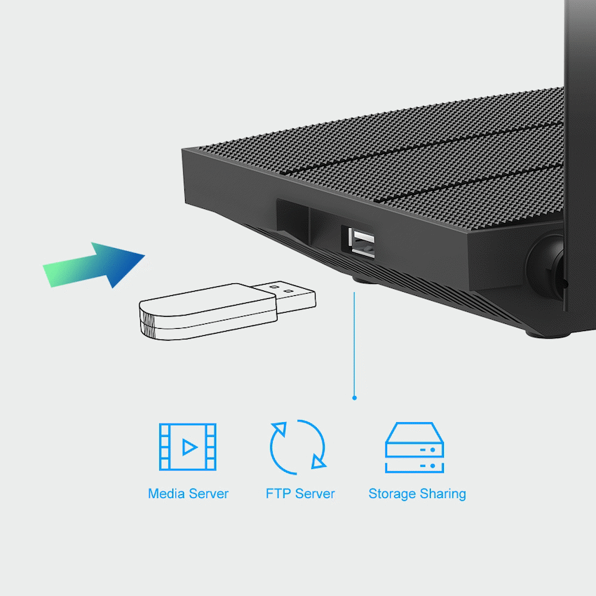 Archer C6U AC1200 MU-MIMO Wi-Fi Router