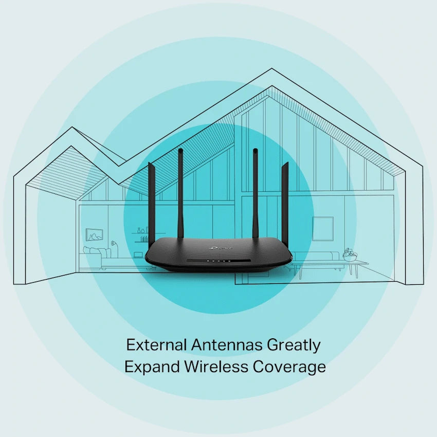 Archer VR300 AC1200 Wi-Fi VDSL/ADSL Modem Router