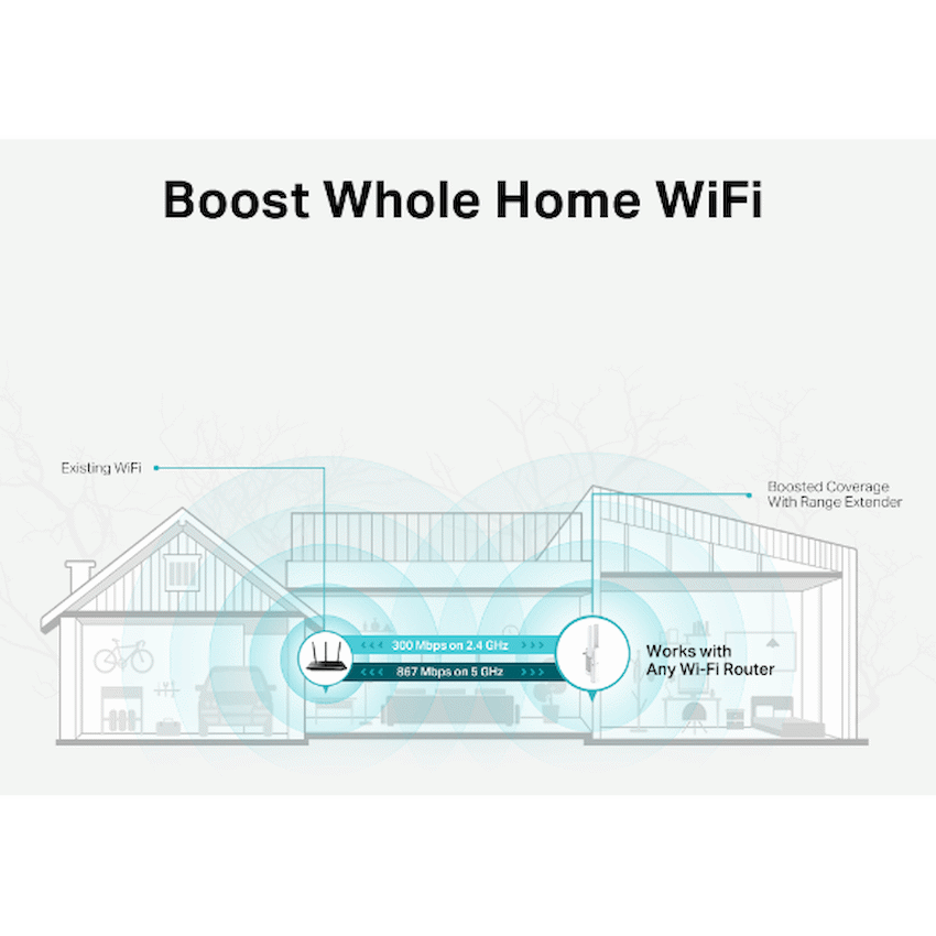 RE315 AC1200 Wi-Fi Range Extender