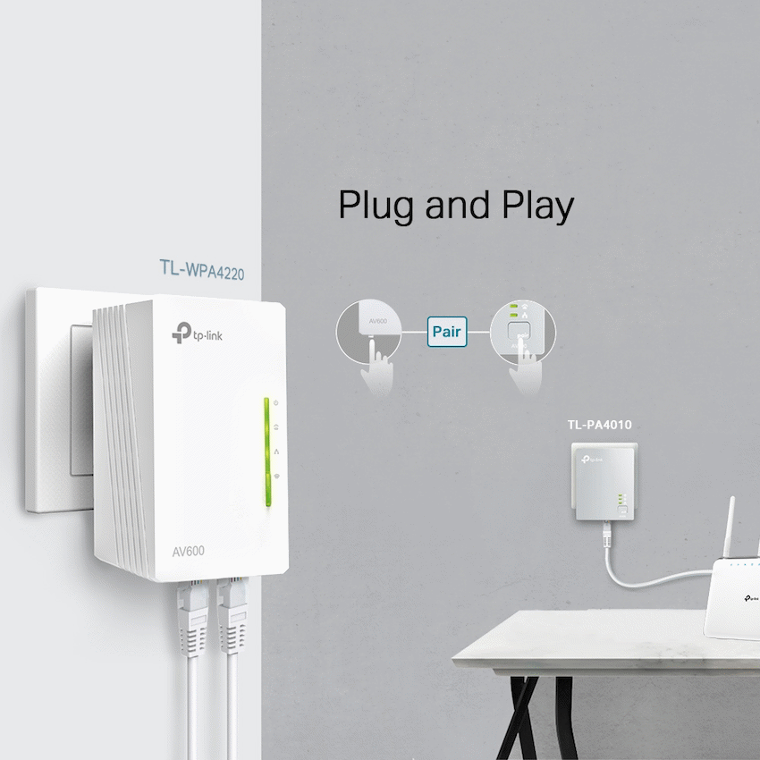 TL-WPA4220 TKIT Twin AV600 Powerline Wi-Fi Kit
