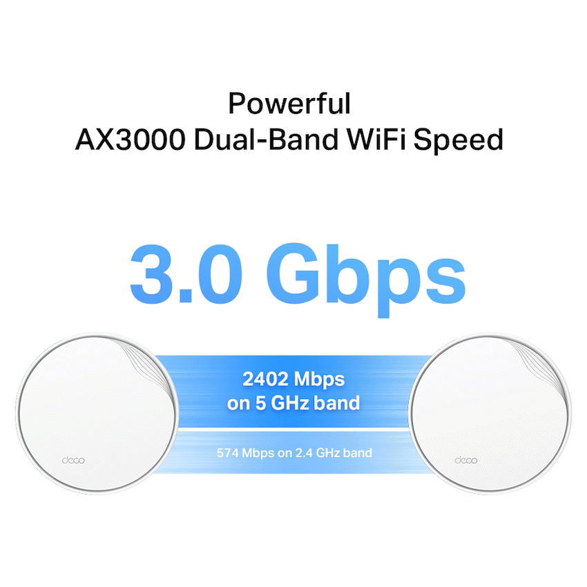 Deco X50-POE (1-Pack) AX3000 Whole Home Mesh Wi-Fi 6 System with PoE