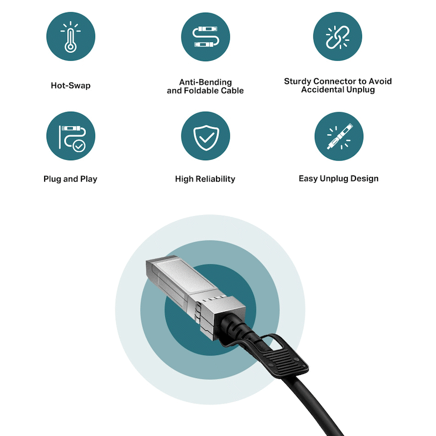 SM5220-1M 1m 10G SFP+ Direct Attach Cable