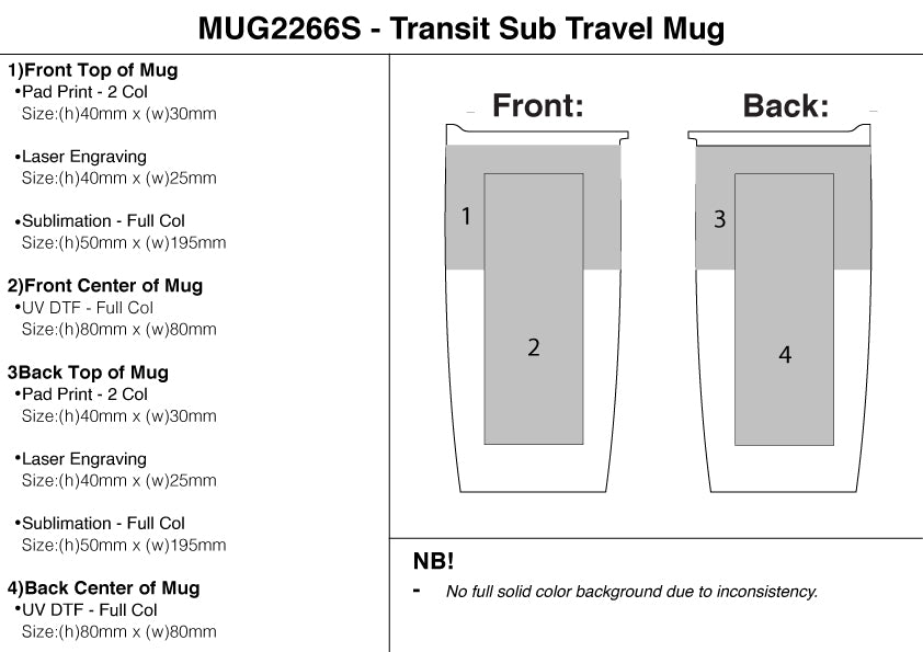600ml Transit Sub Travel Mug