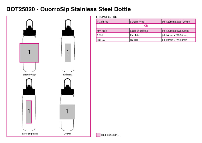 QuorroSip Stainless Steel Bottle