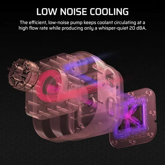 NAUTILUS 360 RS LCD Liquid CPU Cooler – 2.1'' IPS LCD Screen – RS120 Fans – 360mm Radiator – LGA1851/1700 AMD AM5/AM4