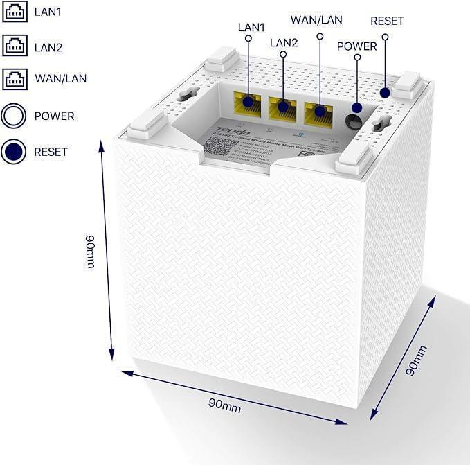 TENDA NOVA FULL COVERAGE SME WI-FI AC2100 TRI BAND 3-PACK Guards On Duty Security