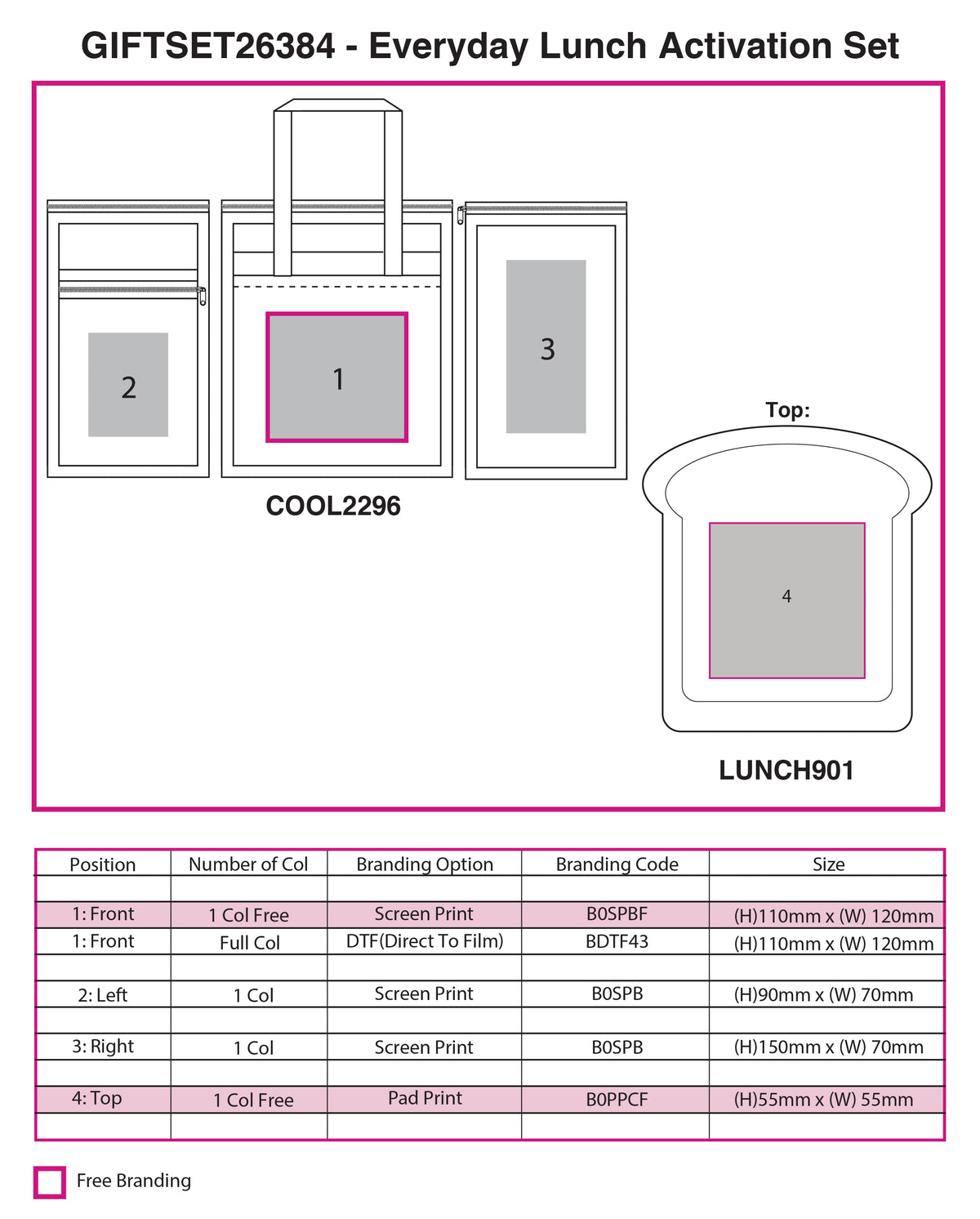 Everyday Lunch Activation Set - branding