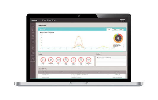 Suprema BioStar2 - Time & Attendance Standard