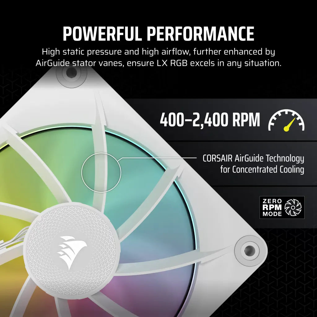 Corsair iCUE LINK LX120 RGB 120mm PWM Fan - Dual Light Loops – Requires iCUE LINK System Hub (Sold Separately) - White