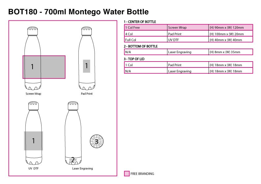 700ml Montego Water Bottle