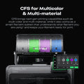 Creality K2 PRO Combo 3D Printer with CFS - Guards On Duty Shop & Security Guards