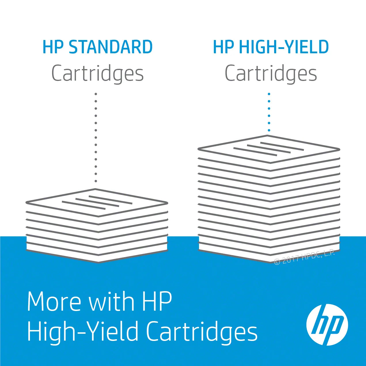 HP 90A Black Toner Cartridge