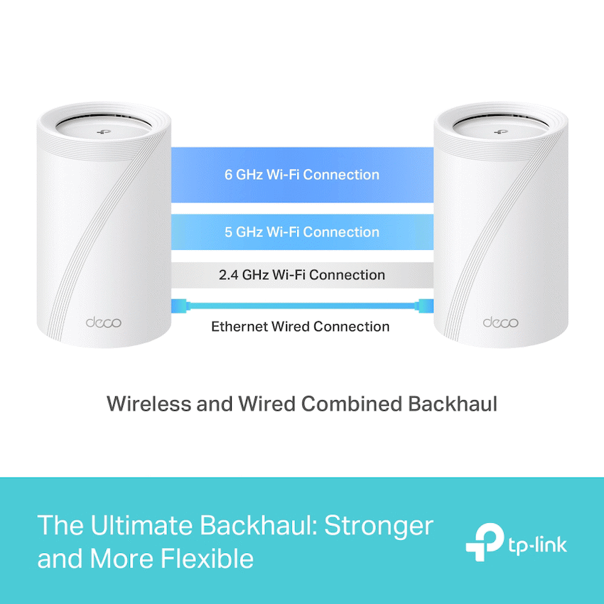 Deco BE85 (2-Pack) BE22000 Tri-Band Whole Home Mesh Wi-Fi 7 System