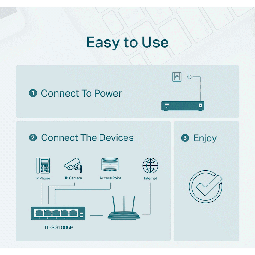TL-SG1005P 5-Port Gigabit Desktop Switch with 4-Port PoE+