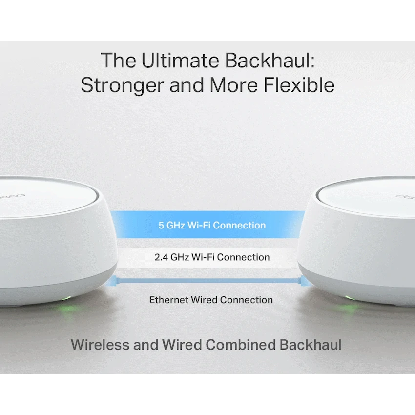 Deco BE25 (1-Pack) BE3600 Whole Home Mesh Wi-Fi 7 System