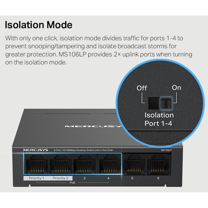 TP-Link Mercusys MS106LP 6-Port 10/100Mbps Desktop Switch with 4-Port PoE+