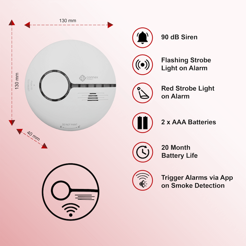 Smart Wi-Fi Smoke Detector Alarm Twin Pack - Guards On Duty Shop & Security Guards