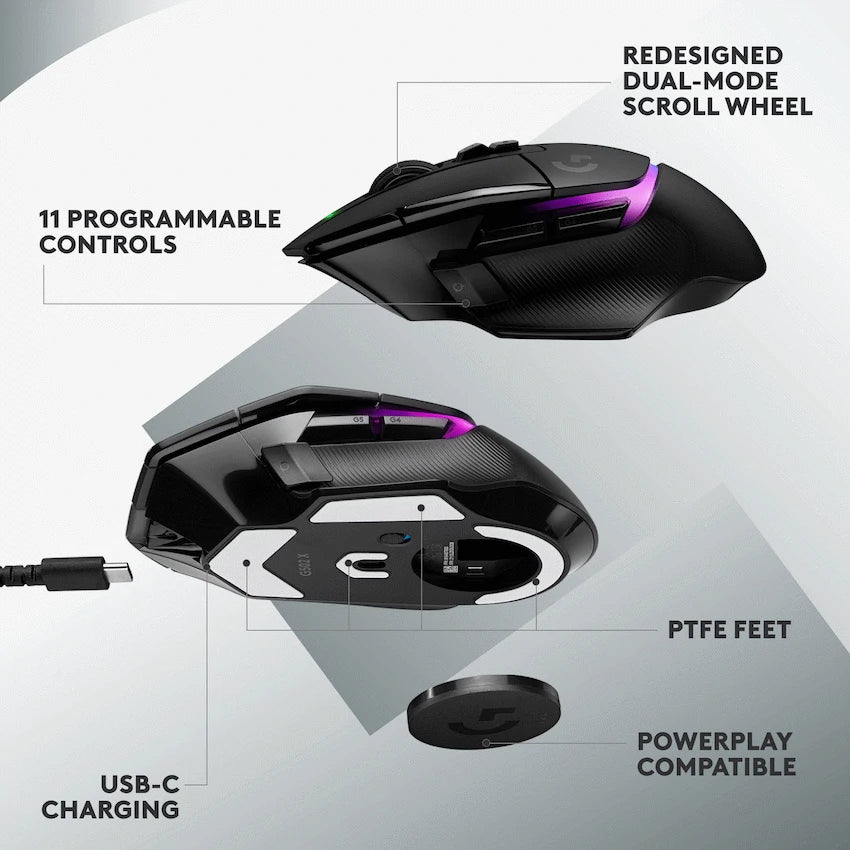 LogitechG Logitech(R) G502 X PLUS Wireless Gaming Mouse - Black