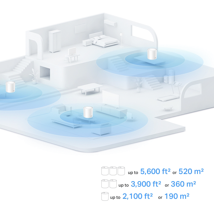 Deco X10 (3-Pack) AX1500 Whole-Home Mesh Wi-Fi 6 System (Tri-Band)