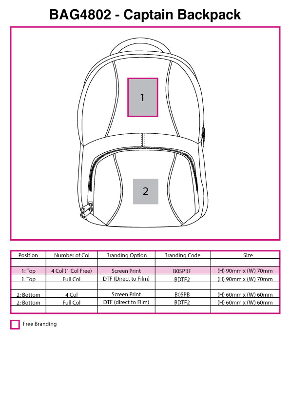 Captain Backpack