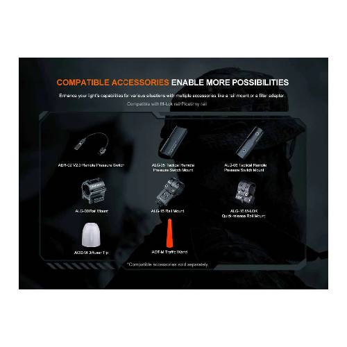 Fenix TK11R LED Flashlight