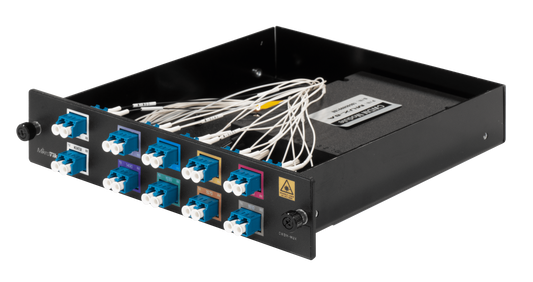 MikroTik CWDM MUX/DEMUX 8-port module