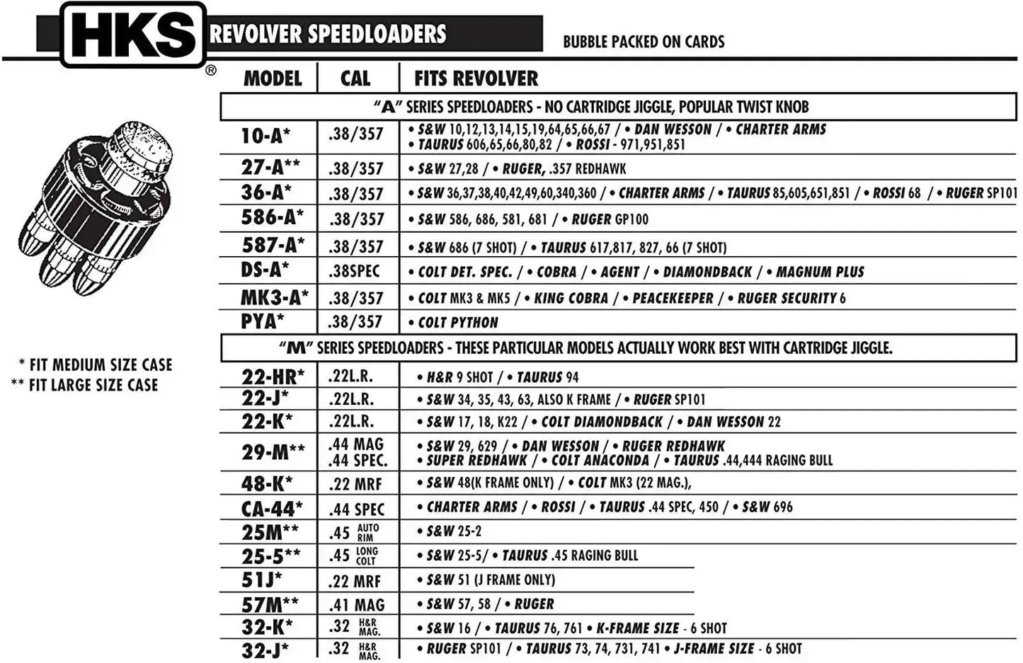 HKS SPEEDLOADER 38/357 5-RD Guards On Duty Security
