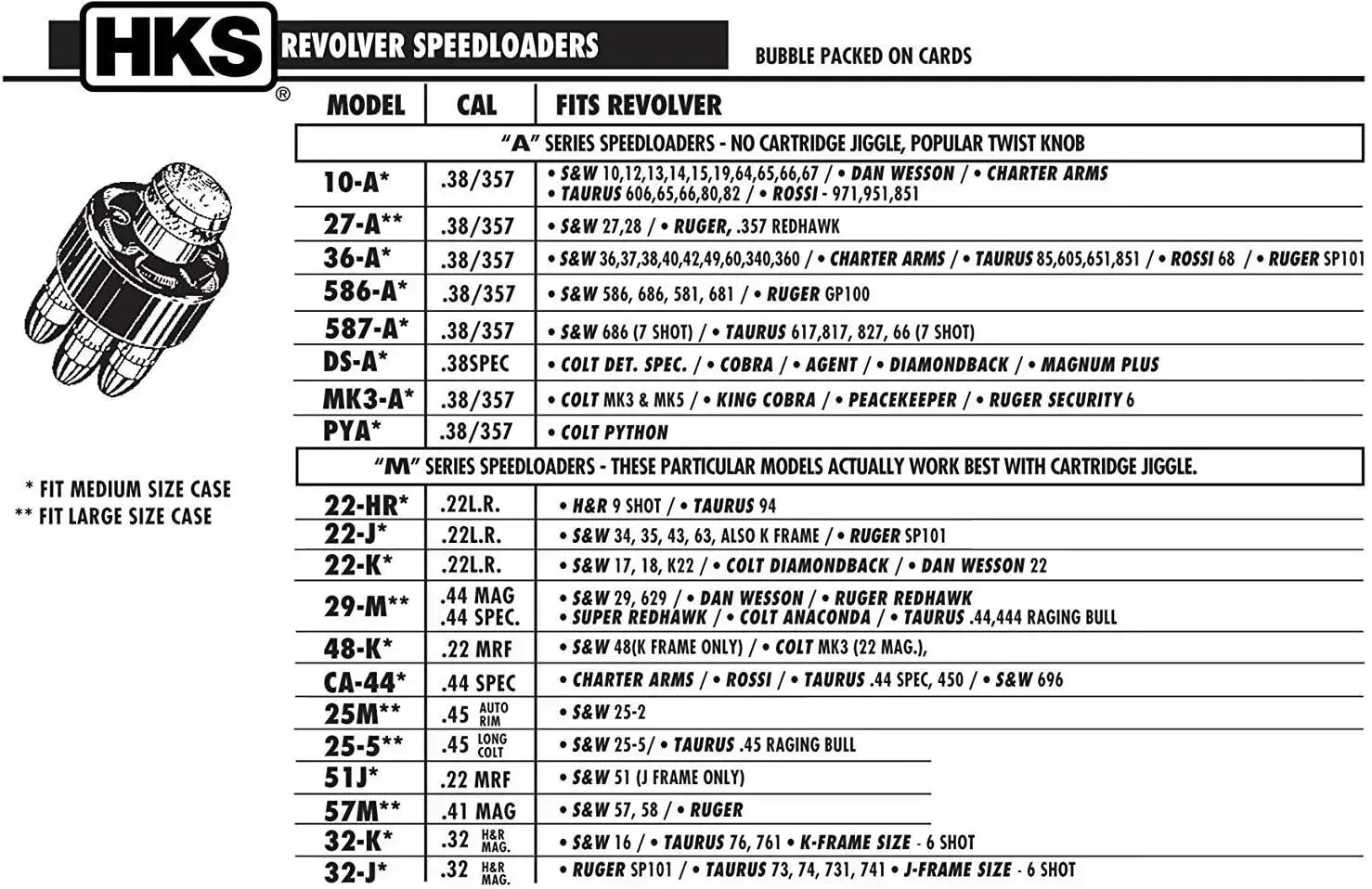 HKS SPEEDLOADER 38/357 5-RD Guards On Duty Security