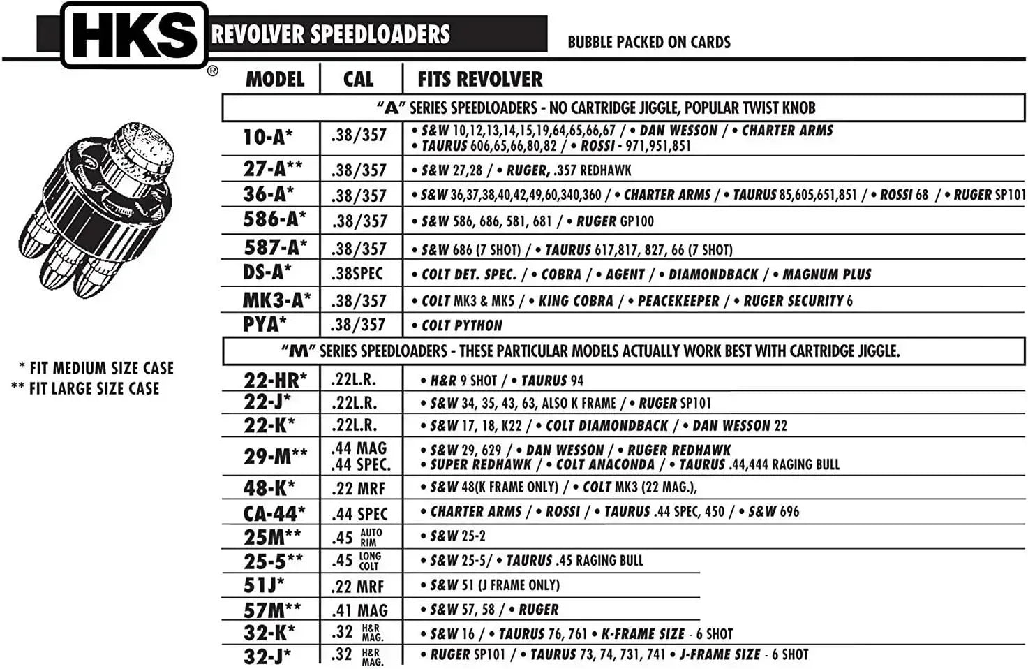 HKS SPEEDLOADER 44 MAG/SPL 6-RD Guards On Duty Security