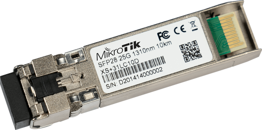 MikroTik combined 1.25G SFP, 10G SFP+ and 25G SFP28 module