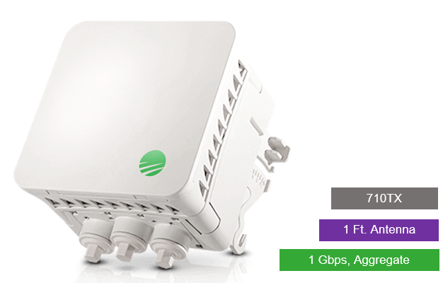 Siklu E-Band (70GHz) PTP link TDD 1Gbps aggregate. 1 ft EXT Antenna