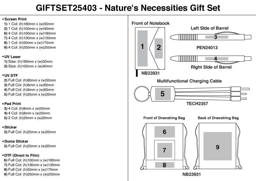 Nature's Necessities Gift Set