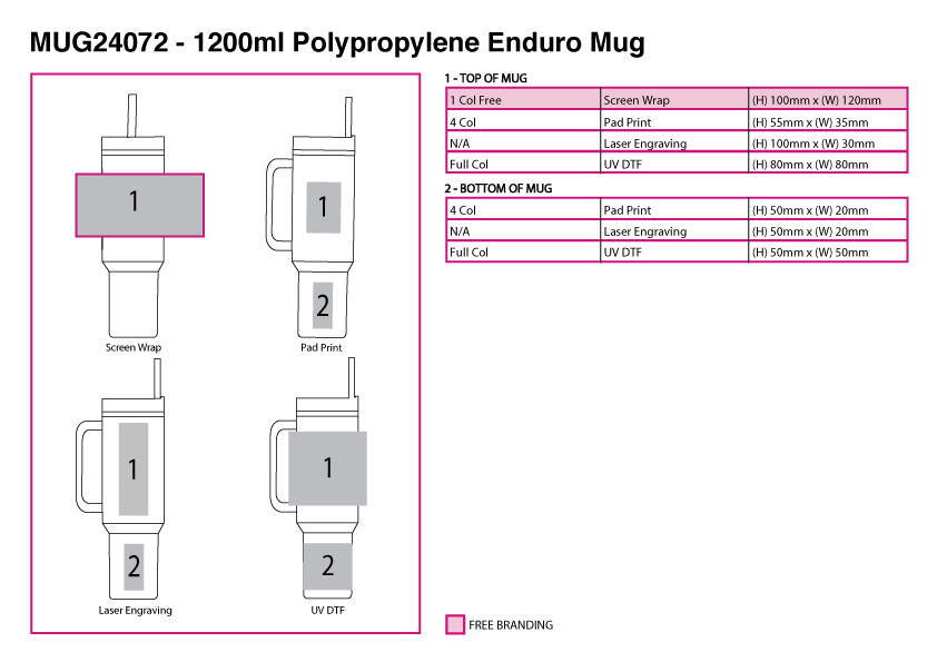 1200ml Polypropylene Enduro Mug