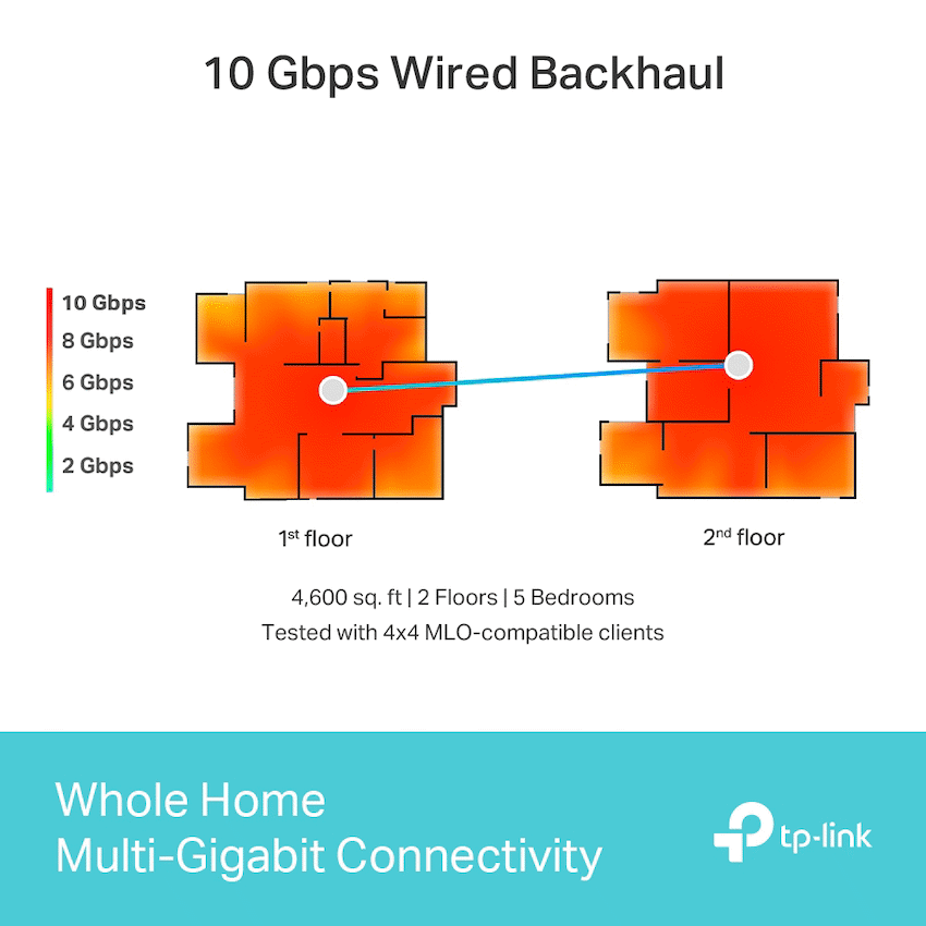 Deco BE85 (1-Pack) BE19000 Tri-Band Whole Home Mesh Wi-Fi 7 System