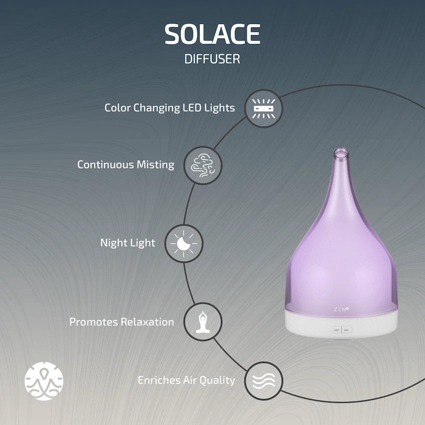 Zen Solace Diffuser - Grey
