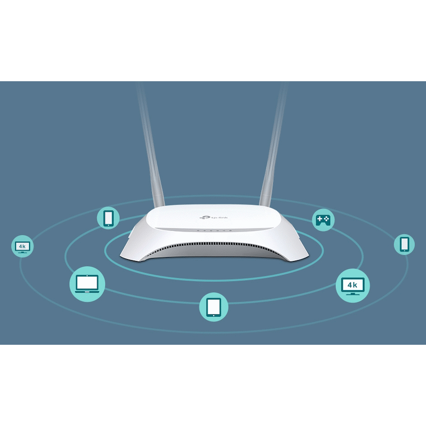 TL-MR3420 3G/4G Wireless N Router