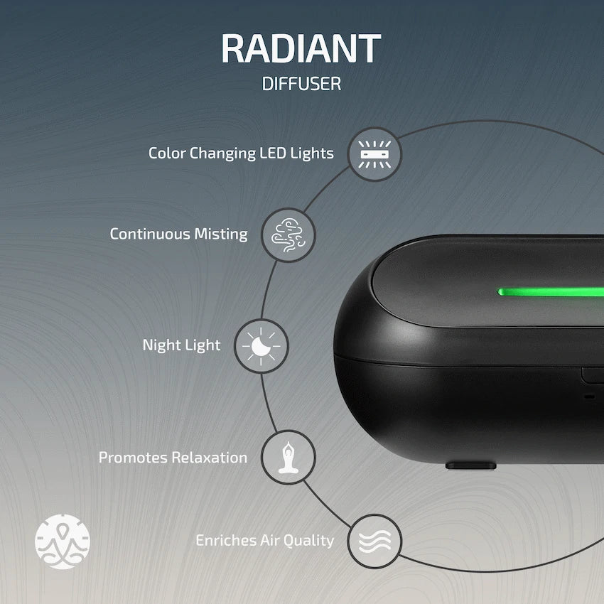 Zen Radiant Diffuser - Black