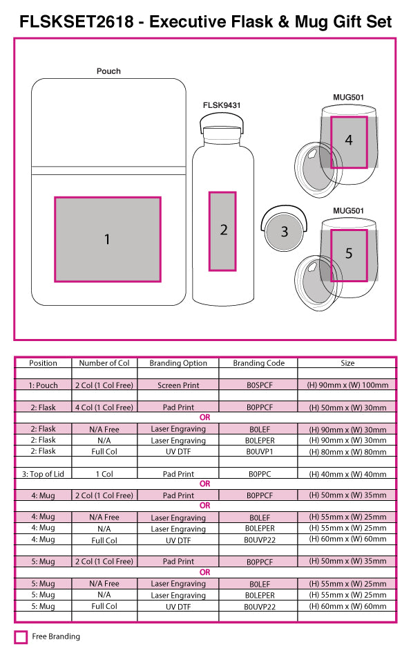 Executive Flask & Mug Gift Set