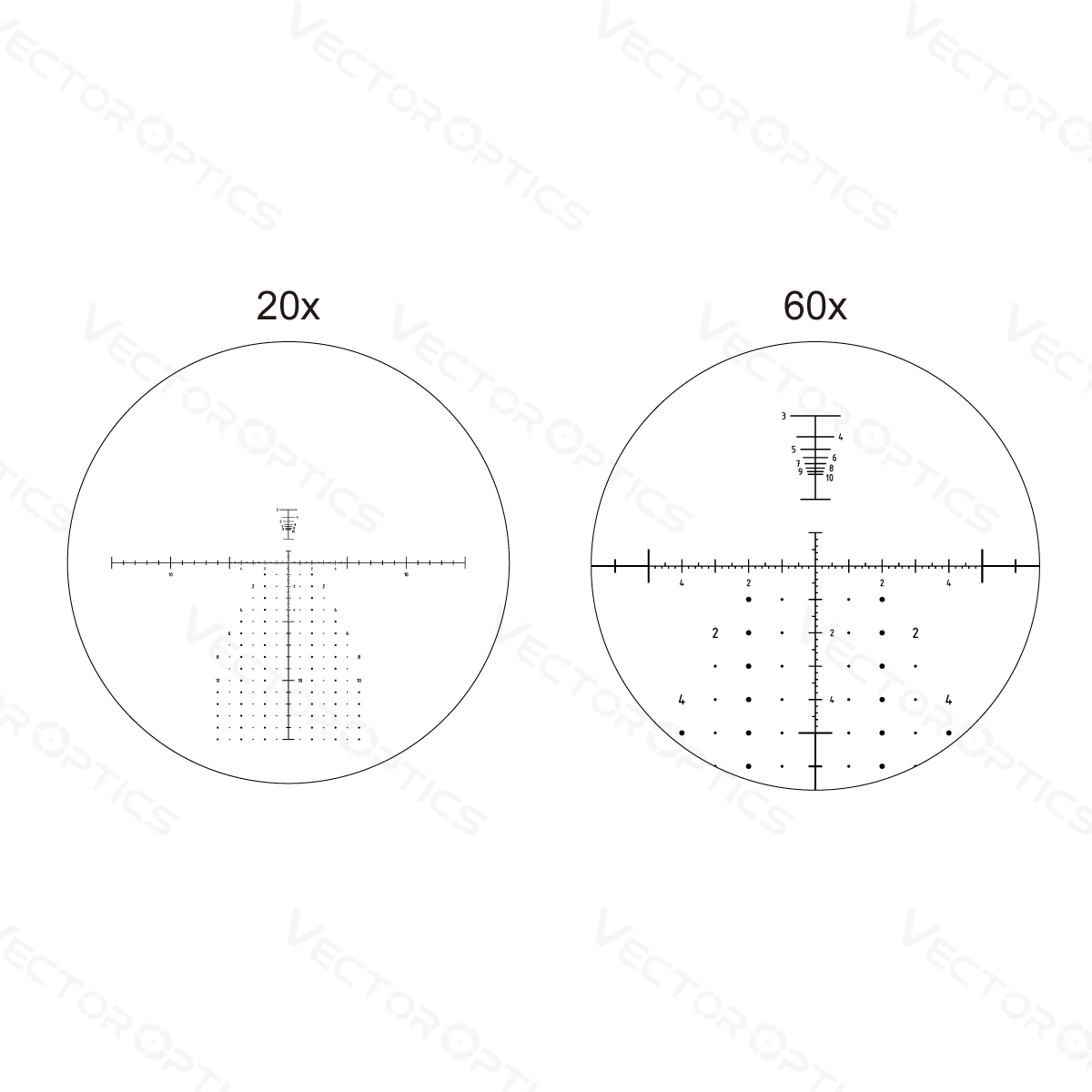 VECTOR OPTICS - Forester 20-60x60 - SCSS-01