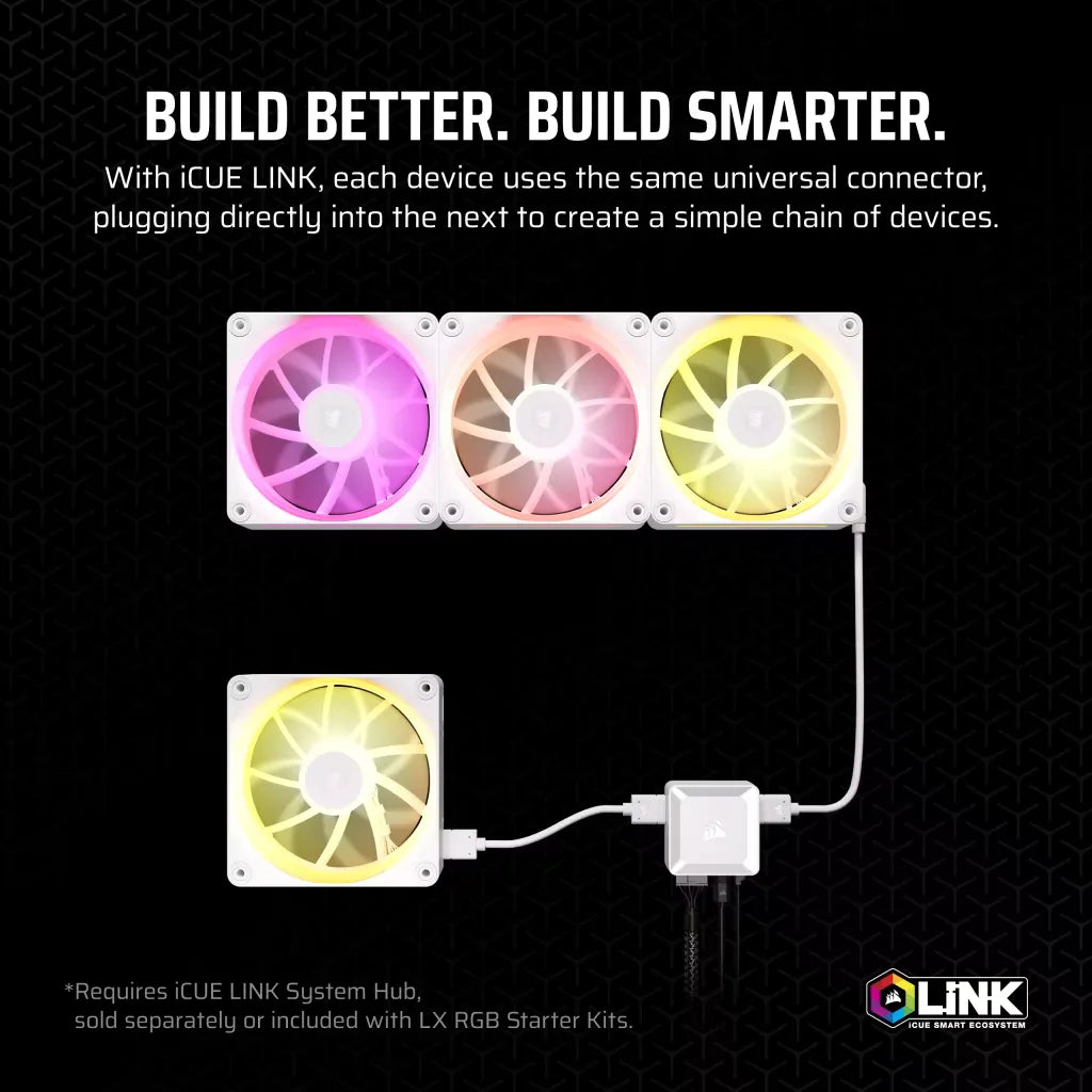 Corsair iCUE LINK LX120 RGB 120mm PWM Fan - Dual Light Loops – Requires iCUE LINK System Hub (Sold Separately) - White