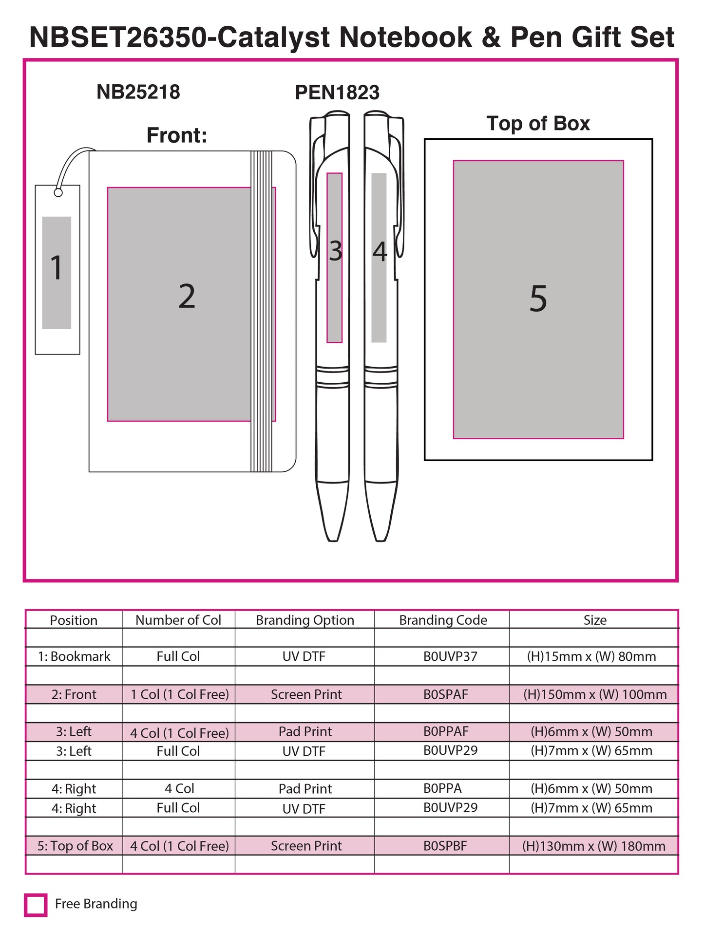 Catalyst Notebook & Pen Gift Set