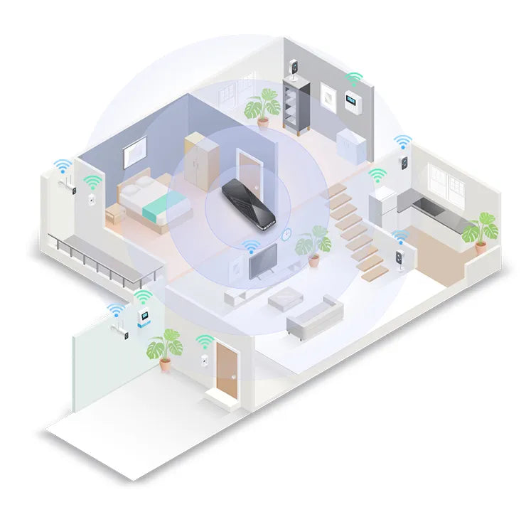 D-Link AX1800 Wi-Fi 6 USB Adapter