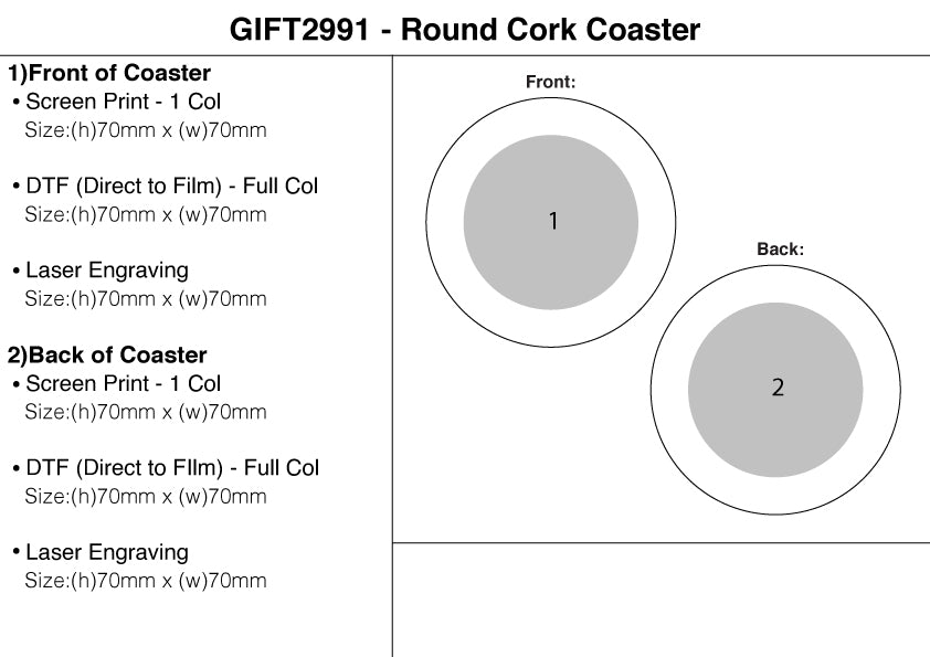 Round Cork Coaster